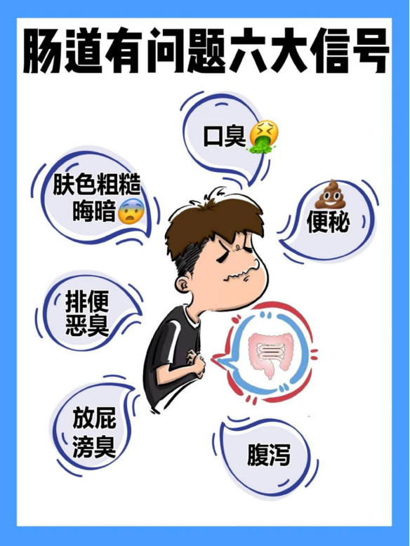 腸道異常的六大信號,你中招了嗎?